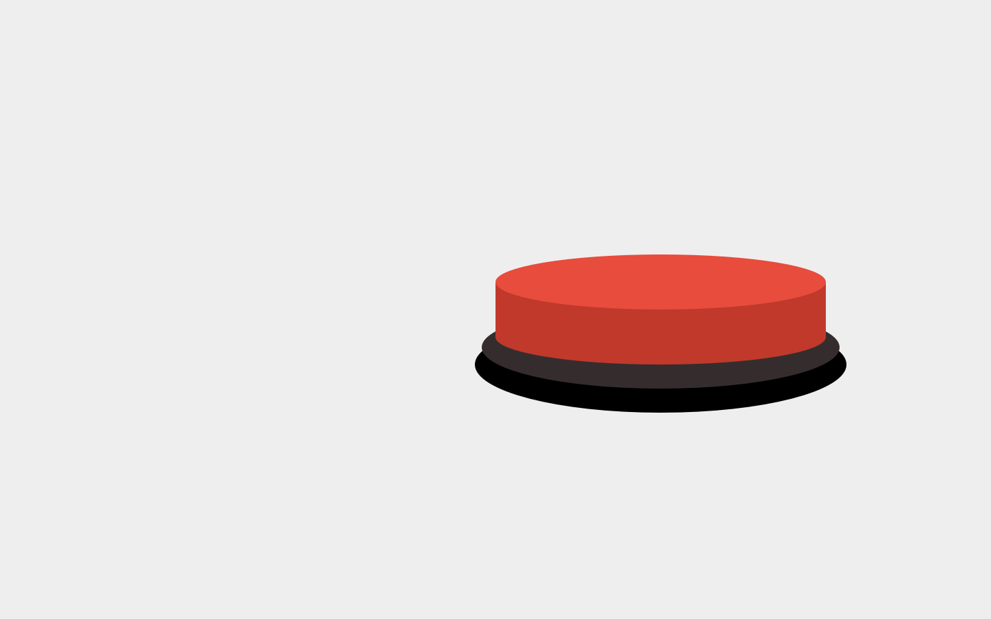 Big Red Button Codepad