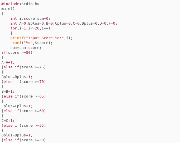 Finding grade and Average of a student |C code - Codepad